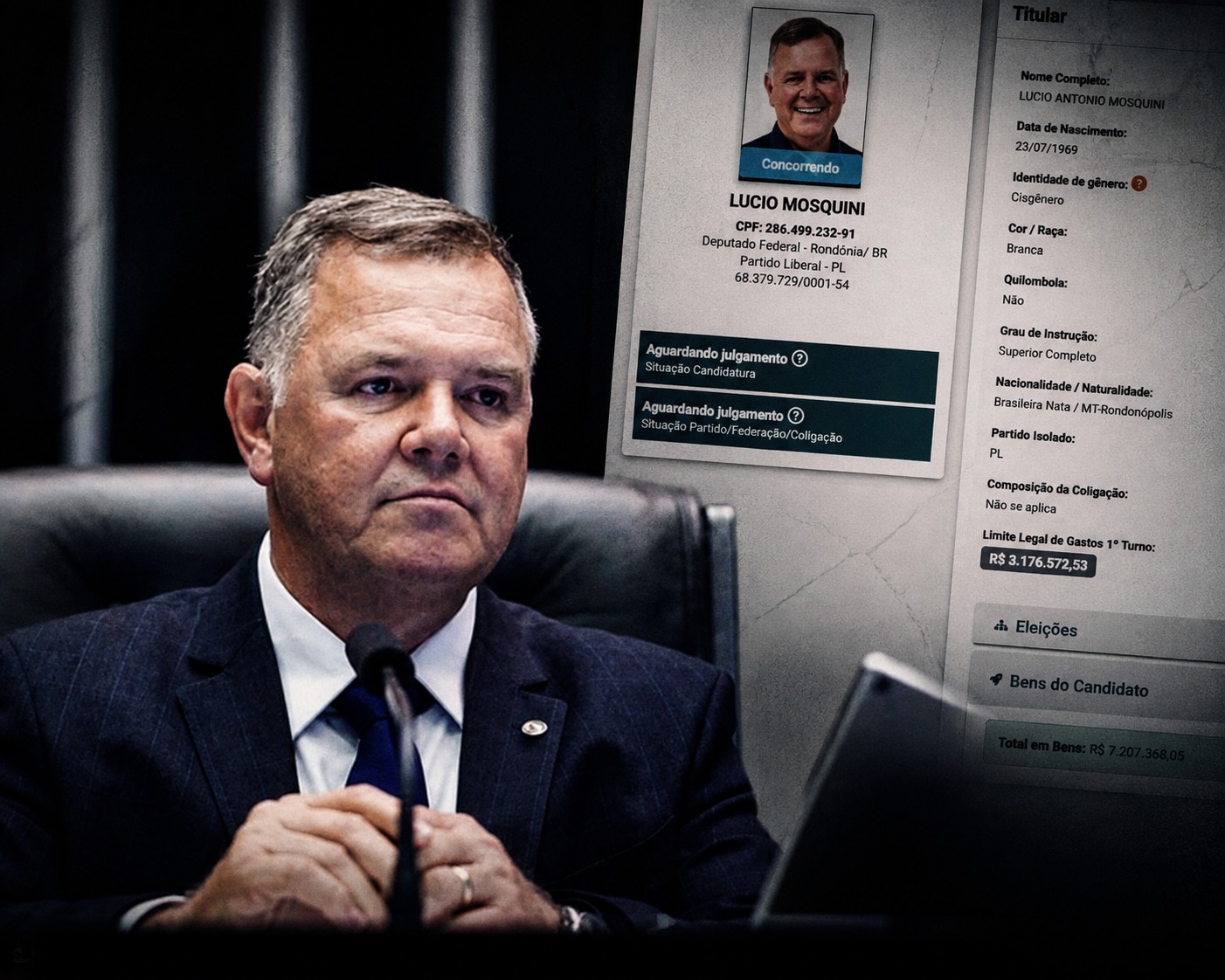 SUPER RICO – Lúcio Mosquini declara patrimônio de R$ 7,2 milhões ao TSE e bens crescem 174% desde 2014