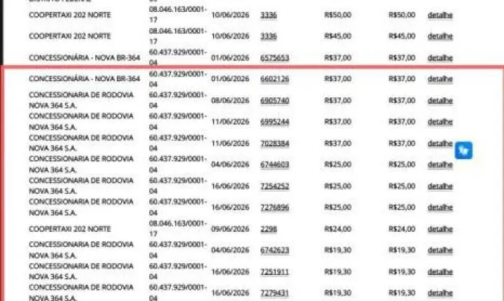 Rafael Fera utiliza cota parlamentar para pagar pedágios na BR-364; gastos chegam a R$ 931,50