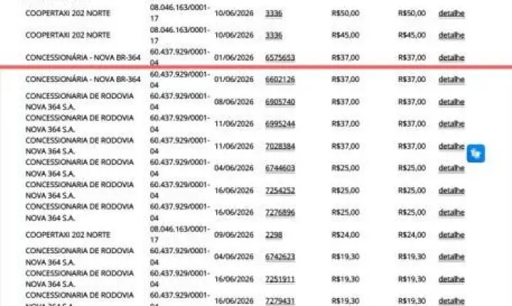 Rafael Fera utiliza cota parlamentar para pagar pedágios na BR-364; gastos chegam a R$ 931,50