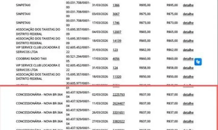Rafael Fera utiliza cota parlamentar para pagar pedágios na BR-364; gastos chegam a R$ 931,50