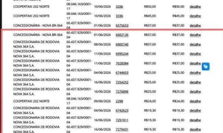 Rafael Fera utiliza cota parlamentar para pagar pedágios na BR-364; gastos chegam a R$ 931,50