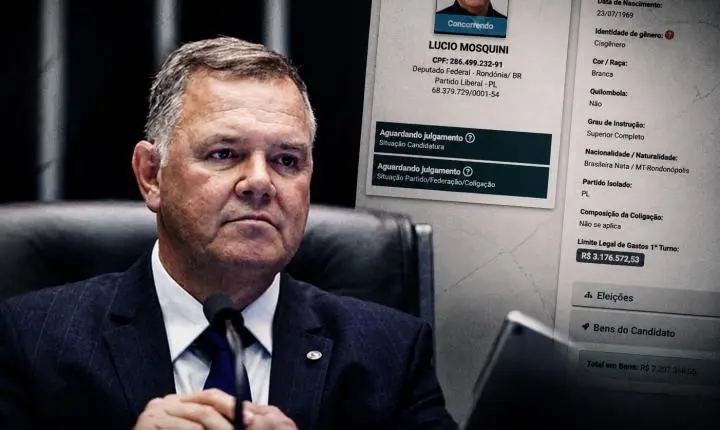 SUPER RICO – Lúcio Mosquini declara patrimônio de R$ 7,2 milhões ao TSE e bens crescem 174% desde 2014